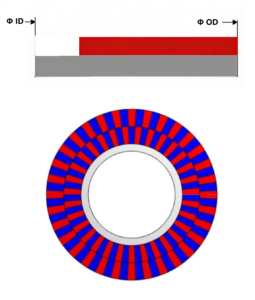 Standard dual-track magnetic encoder ring designed for IC-Haus absolute encoder chips, featuring precision pole patterns for off-axis position sensing-OTV sensing.